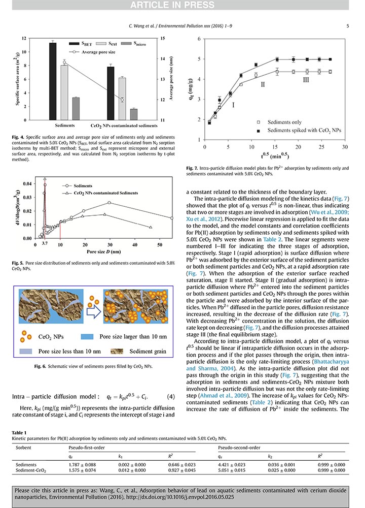 范秀磊+Adsorption behavior of lead on aquatic sediments contaminated with-5.jpg