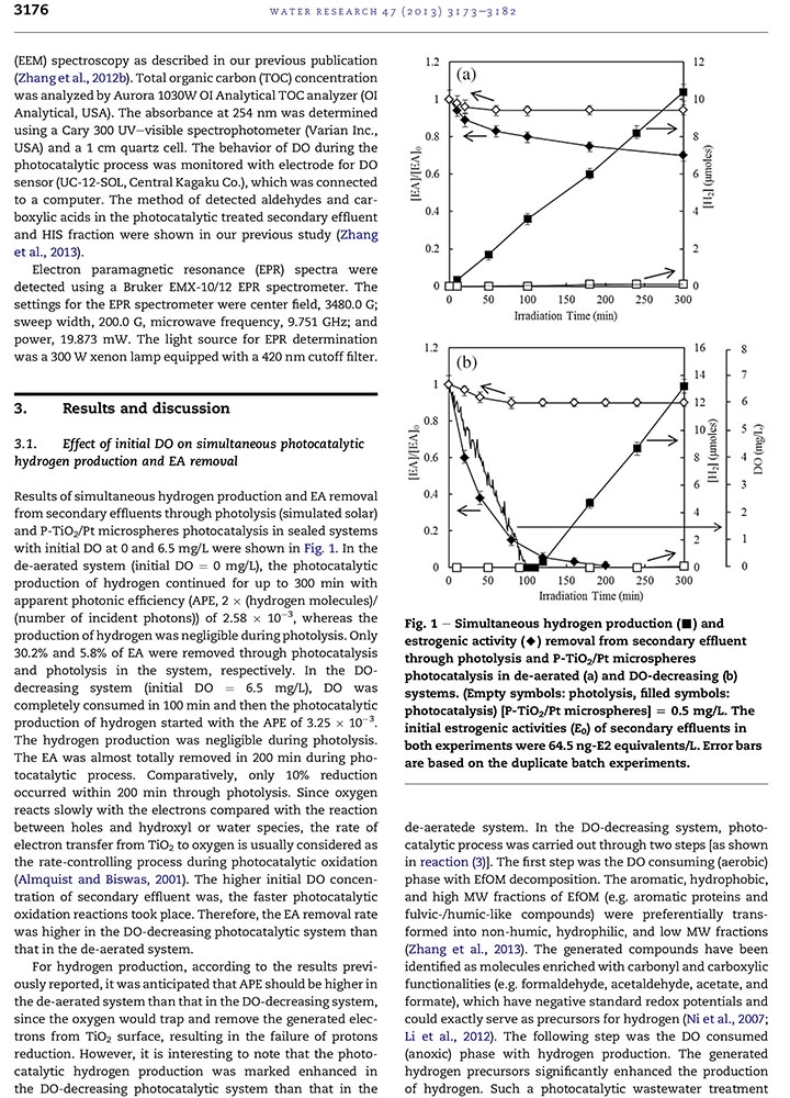 WR(2013)-Mechanisms of simultaneous hydrogen production-4.jpg