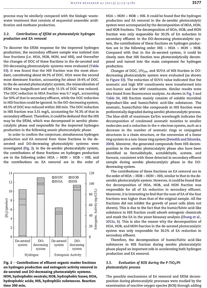 WR(2013)-Mechanisms of simultaneous hydrogen production-5.jpg