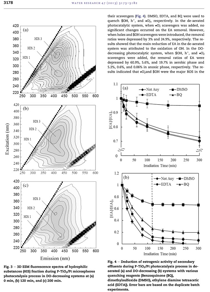 WR(2013)-Mechanisms of simultaneous hydrogen production-6.jpg