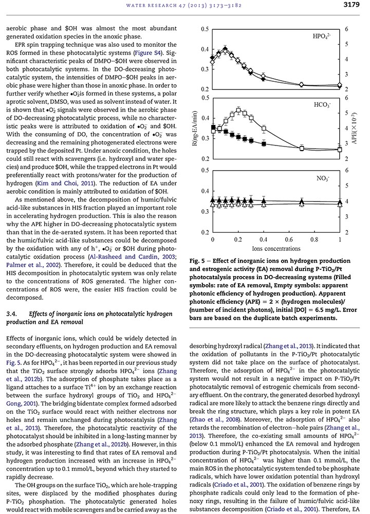 WR(2013)-Mechanisms of simultaneous hydrogen production-7.jpg