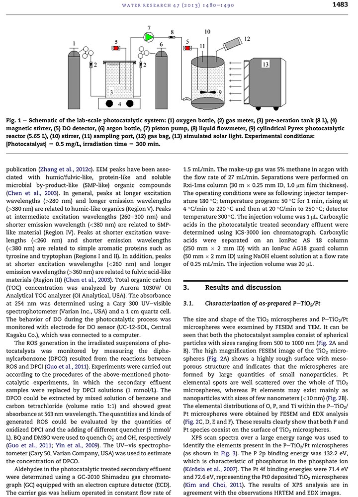 WR(2013)Energy recovery during advanced wastewater treatment-4.jpg