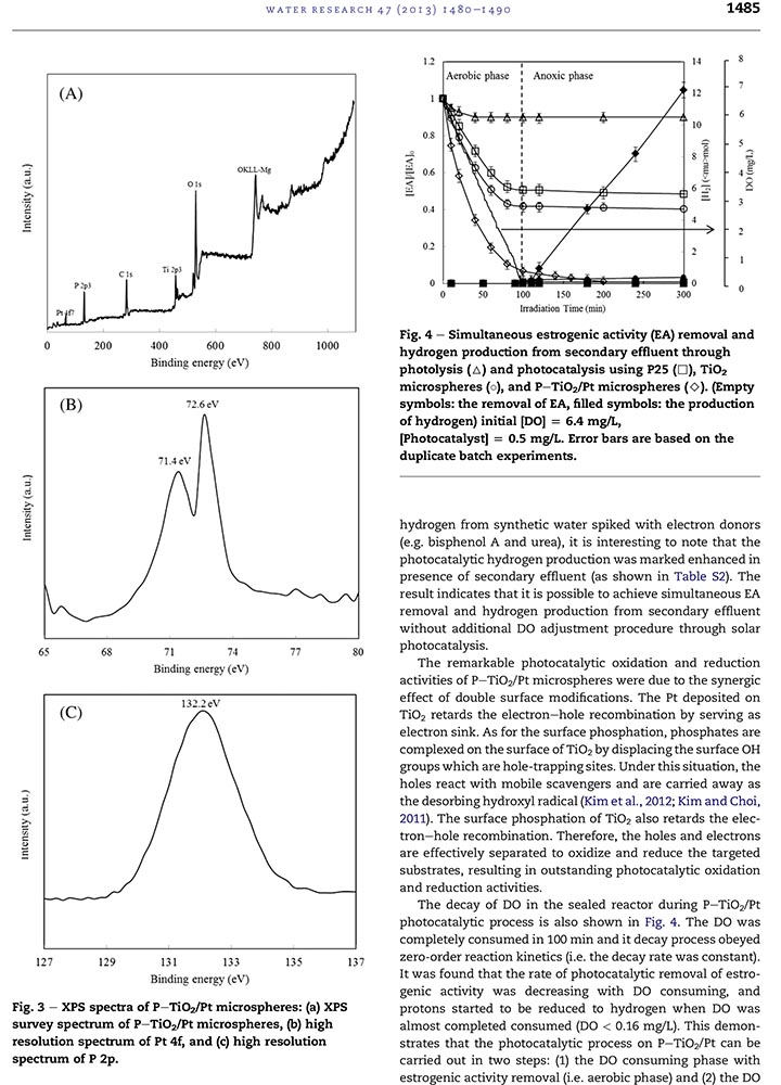 WR(2013)Energy recovery during advanced wastewater treatment-6.jpg