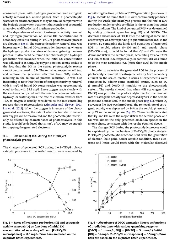 WR(2013)Energy recovery during advanced wastewater treatment-7.jpg
