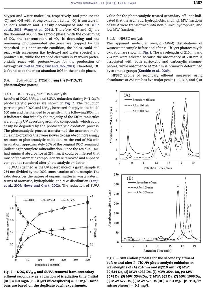 WR(2013)Energy recovery during advanced wastewater treatment-8.jpg