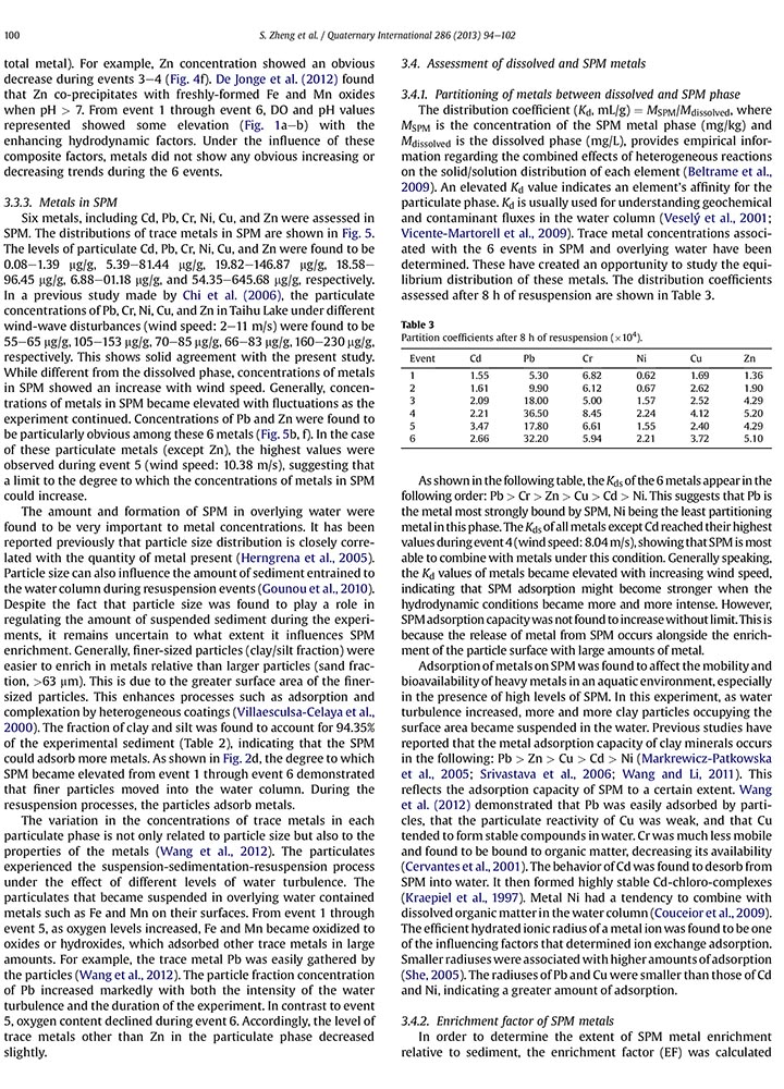 Quaternary International(2013)Distribution of metals in water and suspended particulate matter -7.jpg