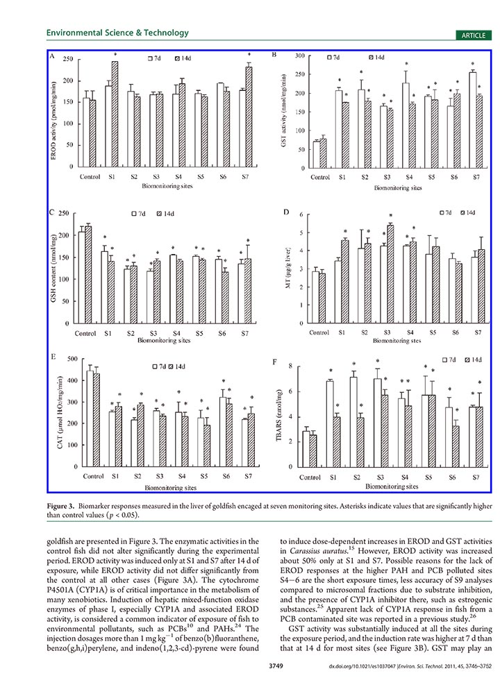 07-Assessment_of_Environmental_Pollution_of_Taihu_Lake_by_Combining_Active_Biomonitoring_and_Integrated_Biomarker_Response-4.jpg
